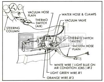 1959 Buick Automatic Heater Control System