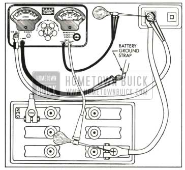 1959 Buick Battery Cable Test Connections