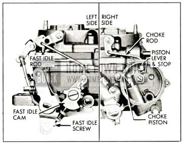 1959 Buick Carburetor Choke Linkage