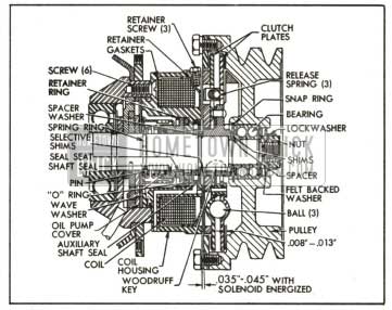 1959 Buick Clutch and Shaft Seal-Sectional View