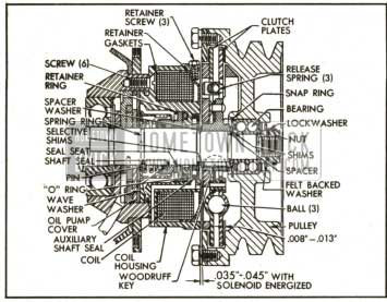 1959 Buick Compressor Clutch and Pulley