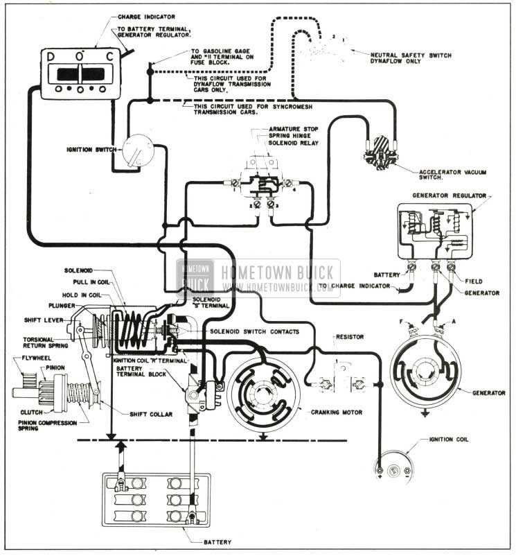 1959 Buick Cranking System Circuits