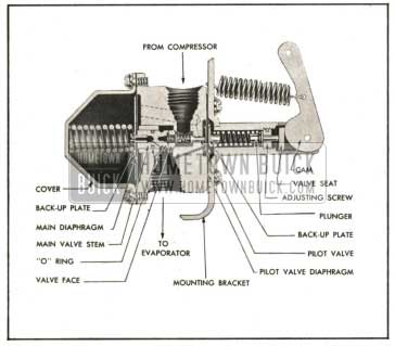 1959 Buick Cross Section of Hot Gas By-Pass Valve