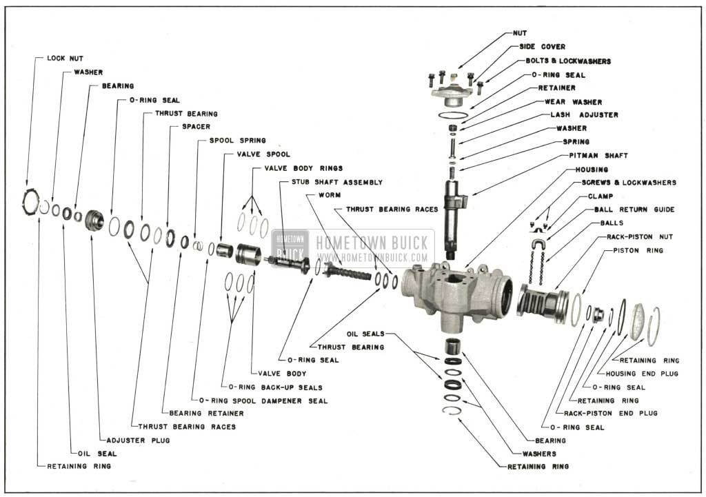 1959 Buick Exploded View of Rotary Valve Power Steering Gear