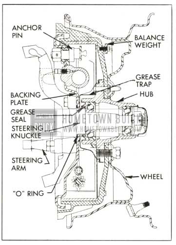 1959 Buick Front Wheel Hub and Bearings