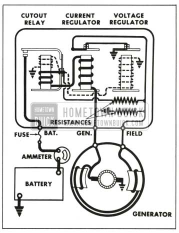 1959 Buick Generator System Circuits-Standard Car