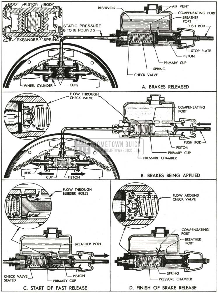 1959 Buick Hydraulic Brake Components