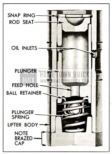 1959 Buick Hydraulic Valve Lifter, Sectional View