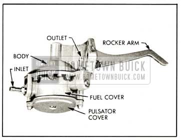 1959 Buick Location of Pump Parts