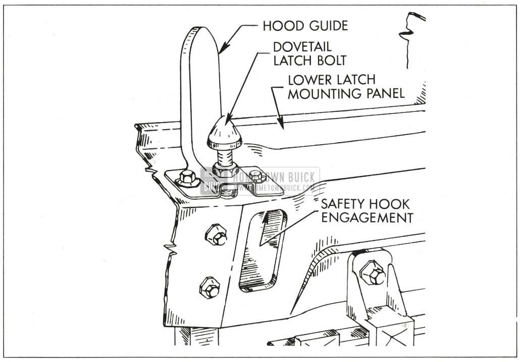 1959 Buick Lower Hood Latch Bolt and Guide