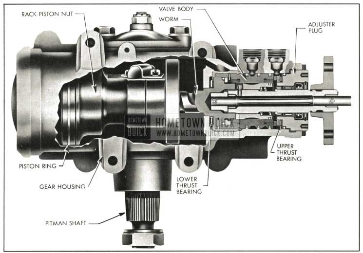 1959 Buick Power Steering Gear Assembly