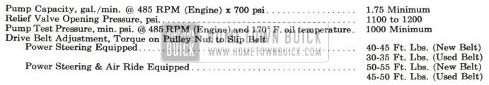1959 Buick Power Steering Gear Pump Specifications