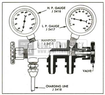 1959 Buick Pressure Gauge Set