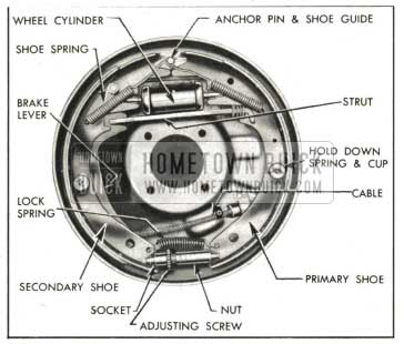 1959 Buick Rear Wheel Brake Assembly-Right