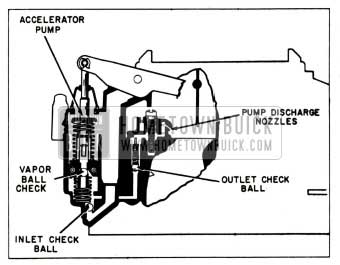 1959 Buick Rochester Carburetor Accelerating System