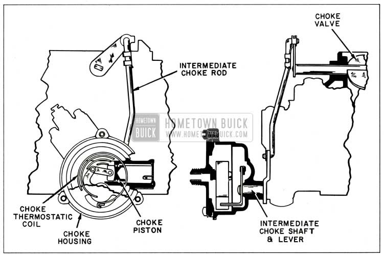 1959 Buick Rochester Carburetor Choke System