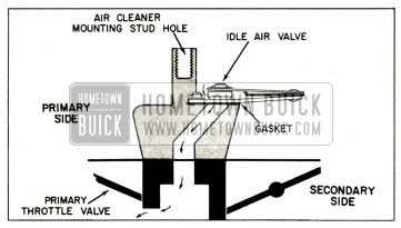 1959 Buick Rochester Carburetor Idle Compensator