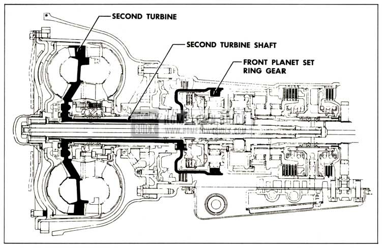 1959 Buick Second Turbine, Second Turbine Shaft, Front Planet Set Ring Gear and Reverse Clutch
