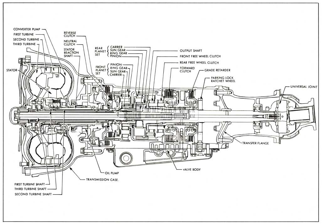 1959 Buick Side Sectional View of Flight Pitch Dynaflow Transmission