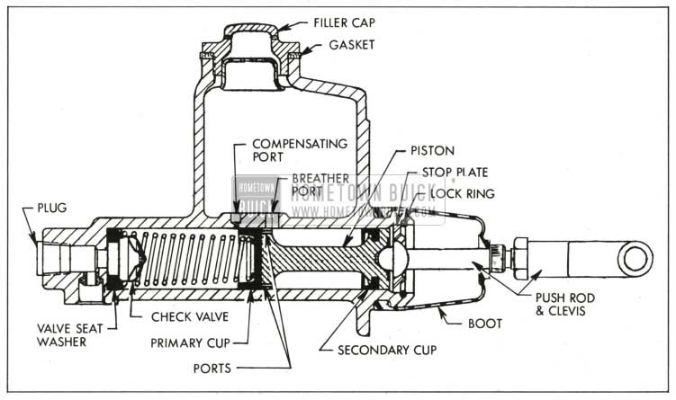 1959 Buick Standard Brake Master Cylinder