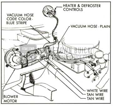 1959 Buick Standard Heater Water Flow and Wiring System