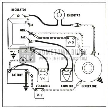 1959 Buick Testing Charging Circuit Voltage Drop