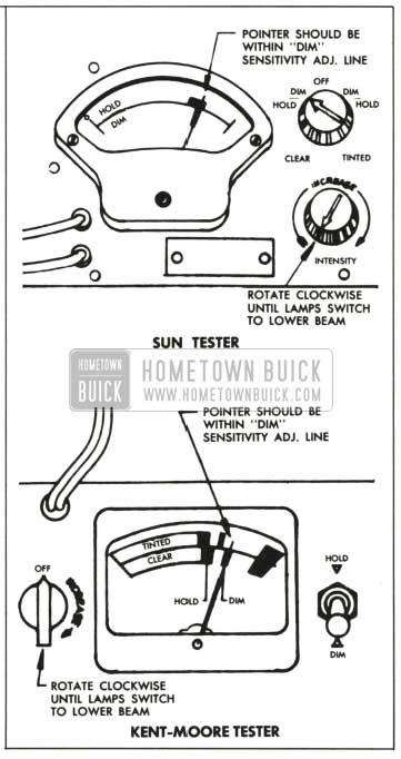 1959 Buick Testing Dim Sensitivity
