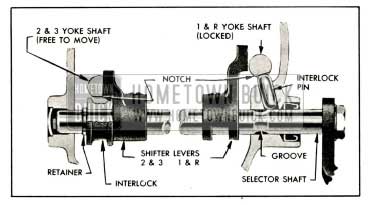 1959 Buick Transmission Interlock