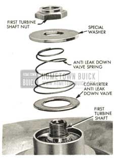1959 Buick Triple Turbine Transmission - Assemble First Turbine Shaft Nut