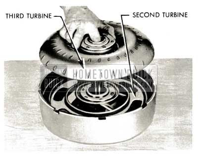 1959 Buick Triple Turbine Transmission - Remove Third Turbine