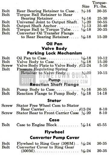 1959 Buick Triple Turbine Transmission Specification