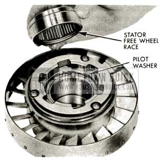 1959 Buick Triple Turbine Transmission - Stator Free Wheel Clutch