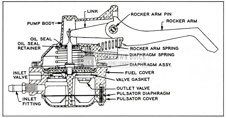 1959 Buick Type HE Fuel Pump