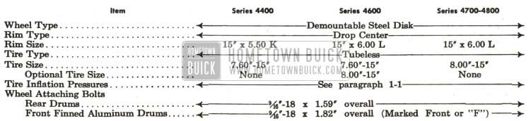 1959 Buick Wheels and Tires Specifications