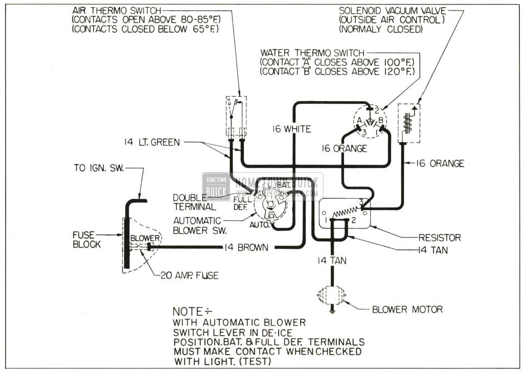 1959 Oldsmobile Wiring Diagram - Wiring Diagram Schemas
