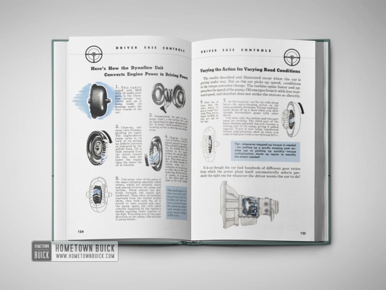 1950 Buick Facts Book 10