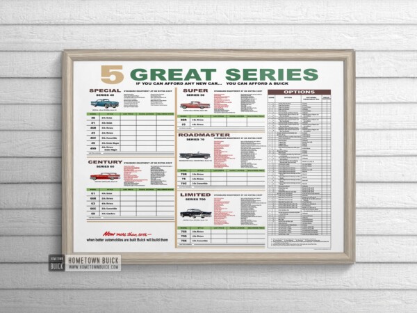 1958 Buick Showroom Poster - Models & Equipment